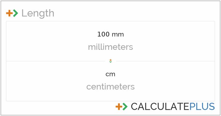 Cm 100mm to Online Ruler