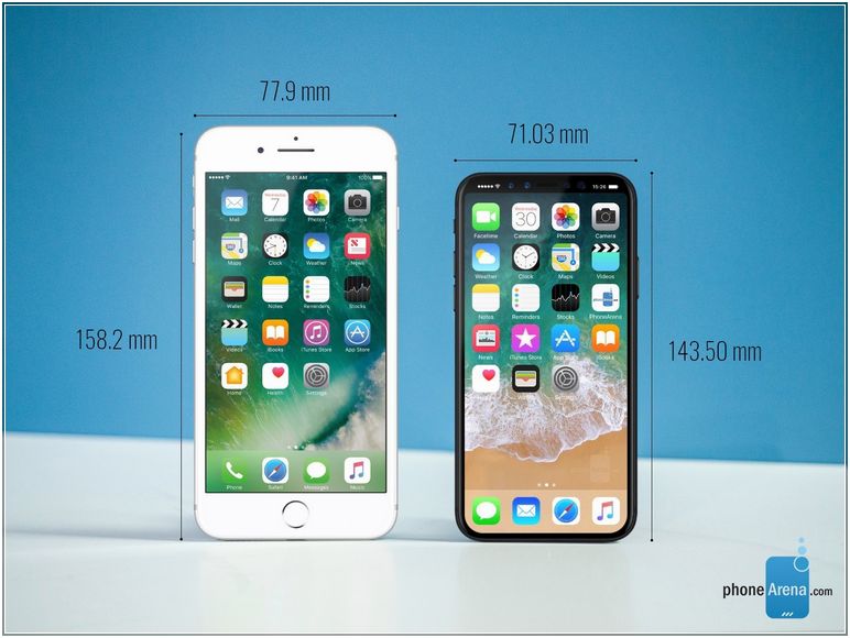 Dimensions Of Iphone 7