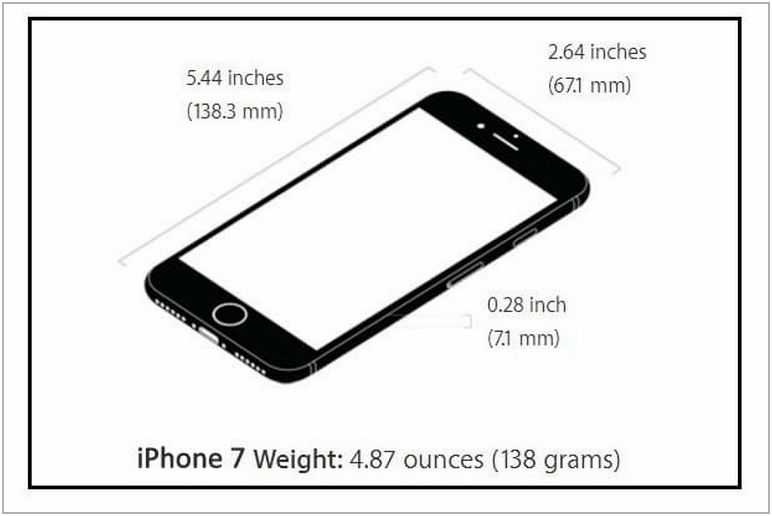 Iphone 7 Dimensions Inches