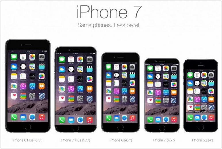Iphone 7 Sizes