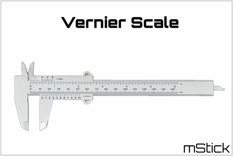 Measurement In Inch