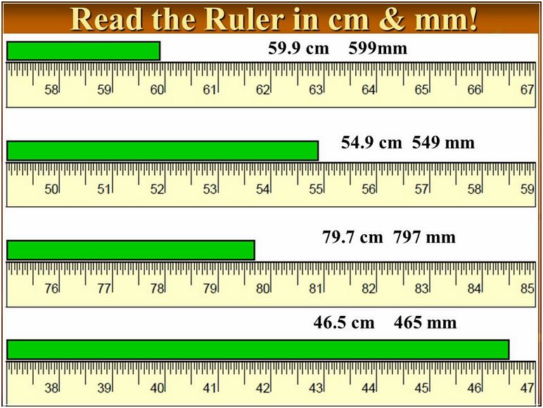 Mm On A Ruler