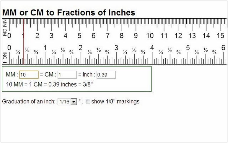 Mm To Inches Ruler