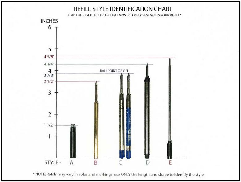 Pen Refills Chart