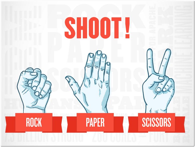 Rock Paper Scissors Shoot Games