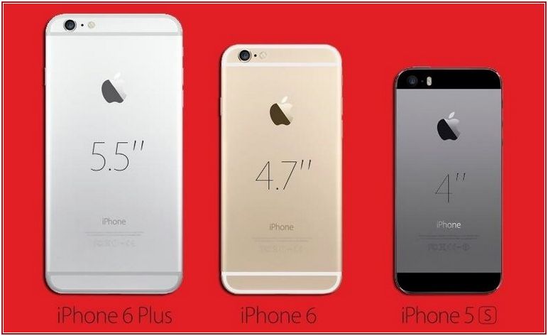 Size Of Iphone 6s