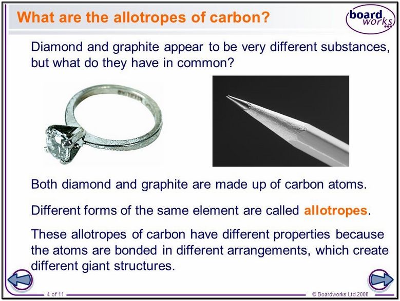 What Is Graphite Made Of