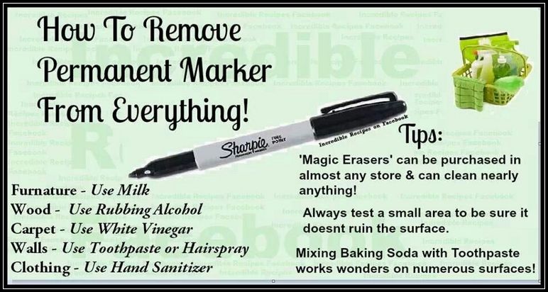 What Removes Permanent Marker